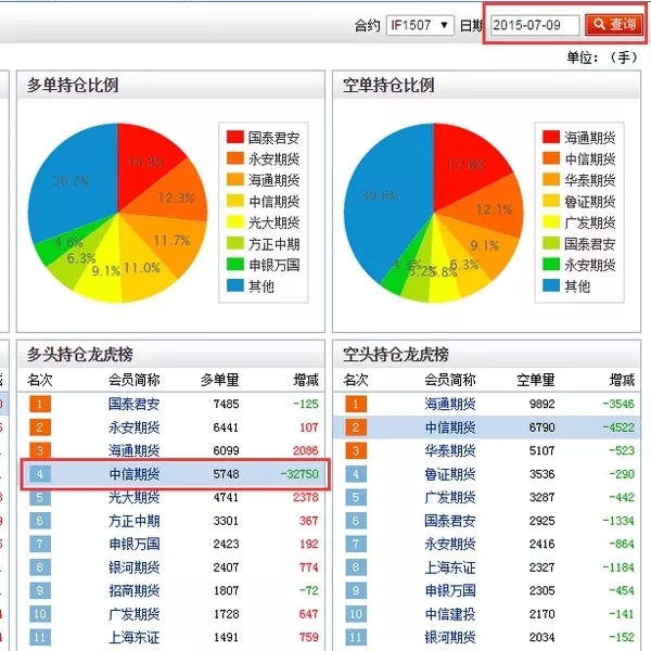 點擊看大圖