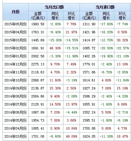 點擊看大圖