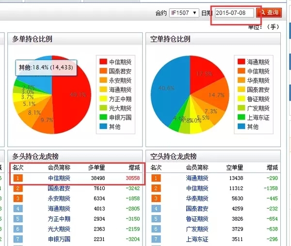 點擊看大圖