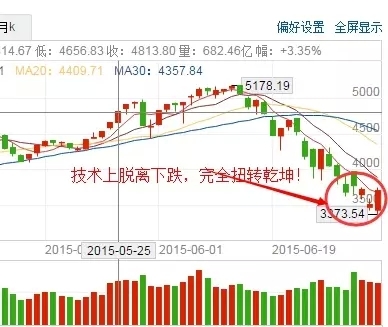 點擊看大圖