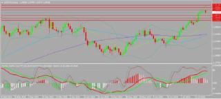 澳聯儲會議紀要有驚無險 繼續維持低利率決議