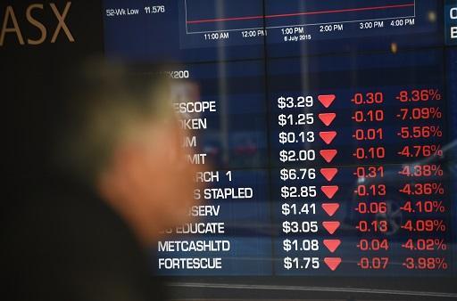澳洲股市第二季雖大跌 但分析師仍看好後市 (圖: AFP)