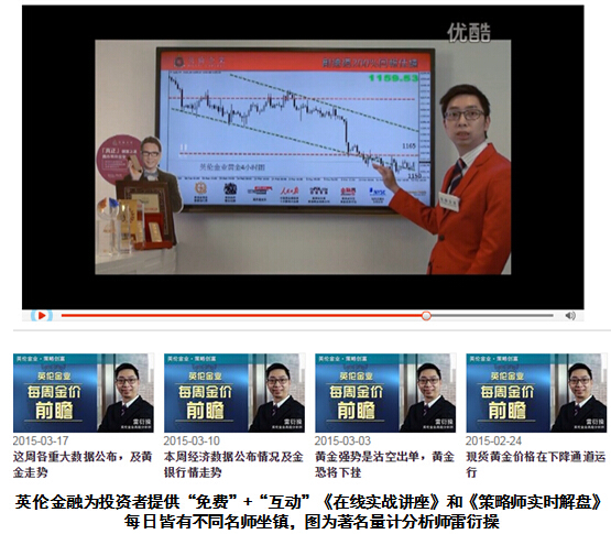 名師解局：金價暴跌40美元之后如何交易