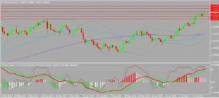 澳聯儲降息預期增強 重申匯率低企論
