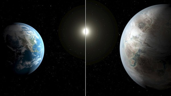 nasa發現“另一個地球”:相似指數0.98 或有流動水
