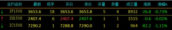 點擊看大圖