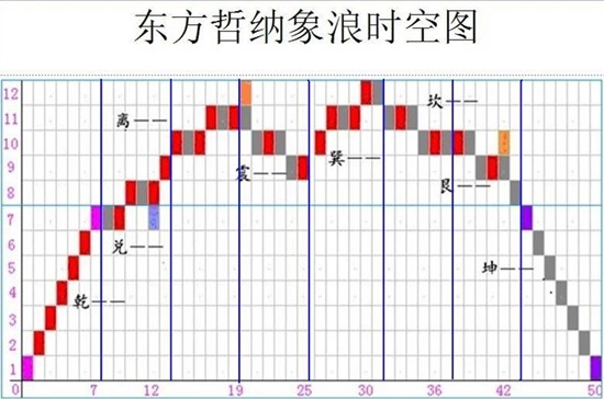 點擊看大圖