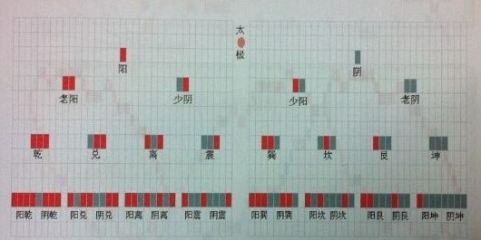 點擊看大圖