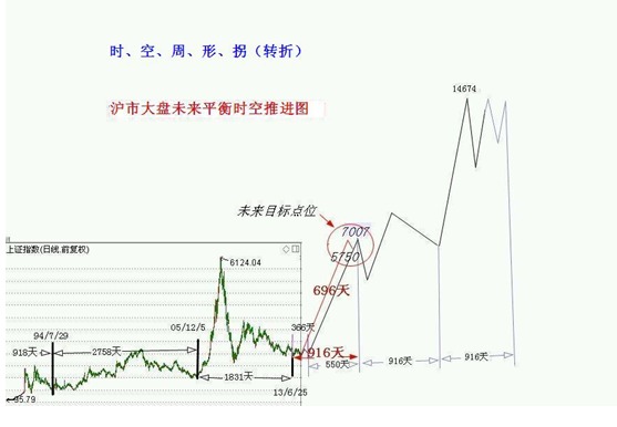 點擊看大圖