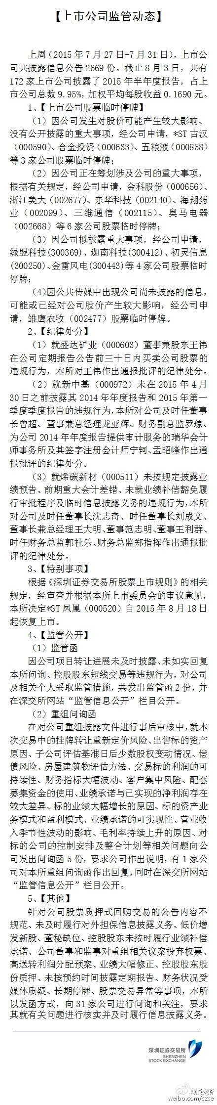 深交所公布監管動態 對3公司進行紀律處分