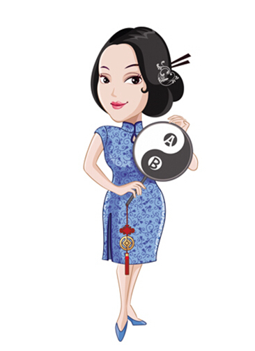 干貨貼：分級b的投資小攻略