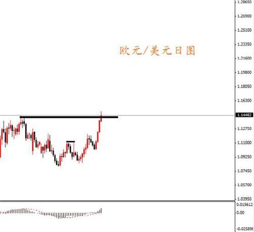全球股市重挫,原油6年來首次跌破40美元關口