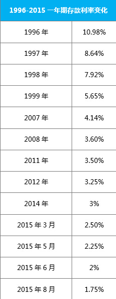 點擊看大圖