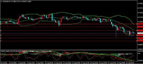 中國央行降準降息后 難消市場恐慌情緒