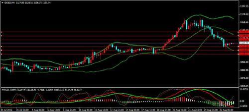 中國央行降準降息后 難消市場恐慌情緒