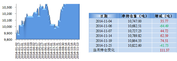 融通華都：瑞士黃金公投失敗 貴金屬市場受重挫