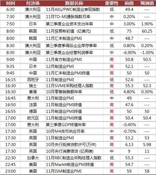 融通華都：瑞士黃金公投失敗 貴金屬市場受重挫