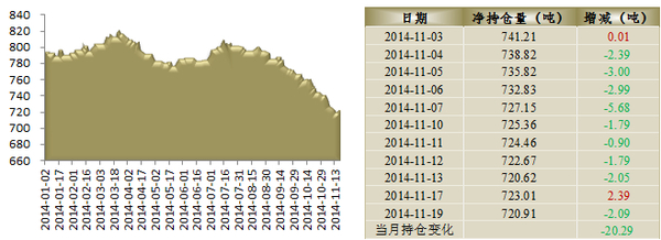 融通華都：瑞士黃金公投失敗 貴金屬市場受重挫