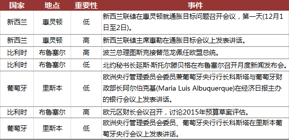 融通華都：瑞士黃金公投失敗 貴金屬市場受重挫