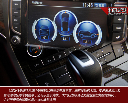 大氣實用上檔次 和訊汽車試駕長城哈弗h8四驅版