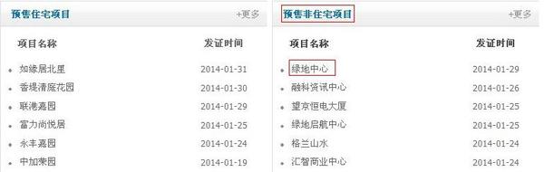 2月11日北京住建委網站截止