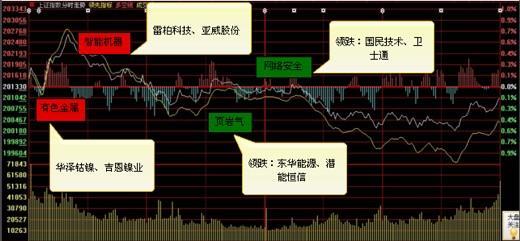 图片说明