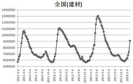 圖片1