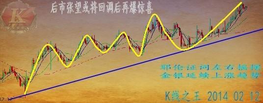 資料