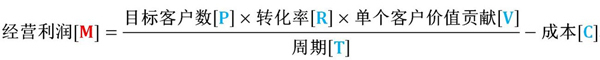 企業經營基本公式
