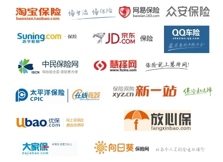 互聯網保險的四大流派