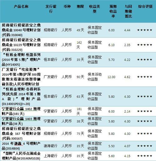 圖片0