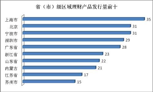 圖片0