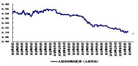 數據來源:CEIC,交行金研中心