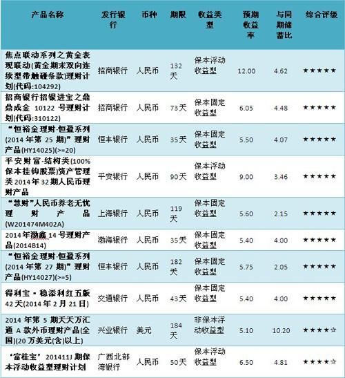 圖片0