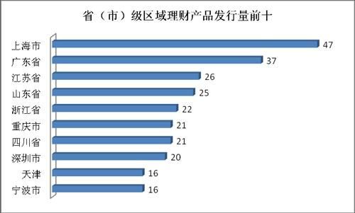 圖片0