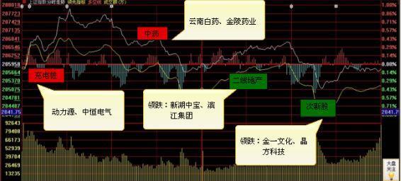 图片说明