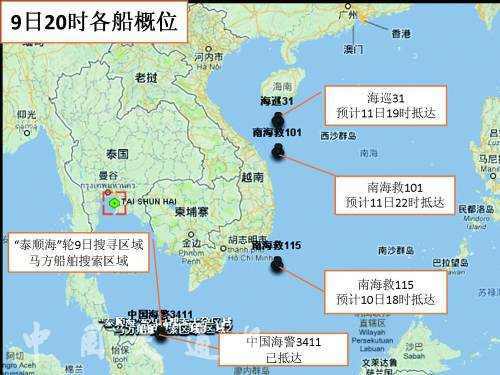 有關搜救力量示意圖。中國海上搜救中心 供圖