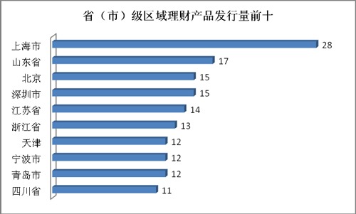 圖片0