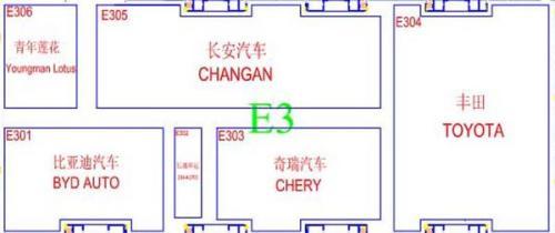 e3展館包括青年蓮花、長安汽車、豐田汽車、比亞迪汽車以及奇瑞汽車。其中即將換代的第十一代豐田卡羅拉將於4月北京車展正式與國內消費者見面，5月初左右正式上市且公布售價。