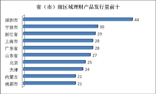 圖片0