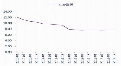 銀河期貨（月報）：政策不確定央行態度最關鍵