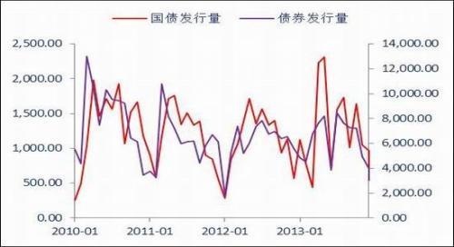 銀河期貨（月報）：政策不確定央行態度最關鍵
