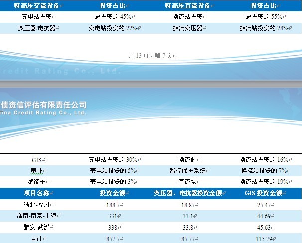 表5