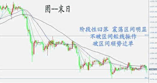 資料