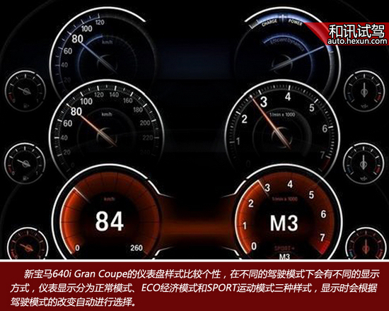 睿智低調前行者 和訊汽車試駕寶馬640i grancoupe