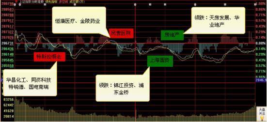 图片说明