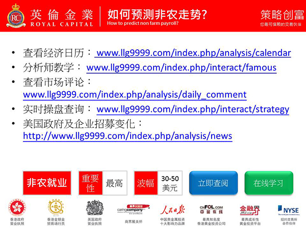 英倫金業：迎接非農數據30年操盤手親授炒黃金白銀攻略