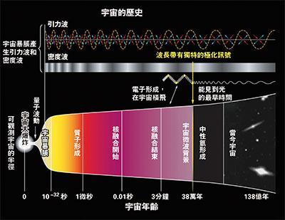 图片说明
