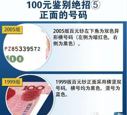 前浙江臺州警方查獲800多萬元m3w96開頭的假幣。據悉，這種假幣凸凹感與真幣無異，且下邊的“100”字樣會反光，較難識別。假幣系從廣東揭陽以每張3.6元的價格批發而來，北京、山東、廣州等多地都已出現。