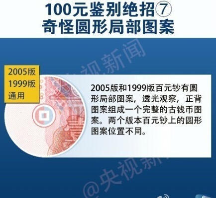 前浙江臺州警方查獲800多萬元m3w96開頭的假幣。據悉，這種假幣凸凹感與真幣無異，且下邊的“100”字樣會反光，較難識別。假幣系從廣東揭陽以每張3.6元的價格批發而來，北京、山東、廣州等多地都已出現。